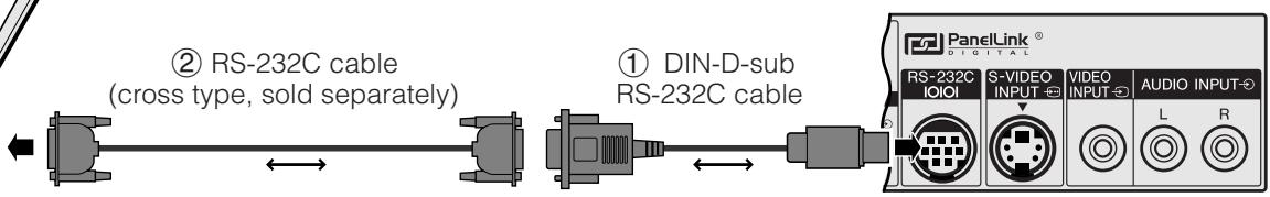 SHARP XG-NV7XU - Connecting RS-232C Port - 5