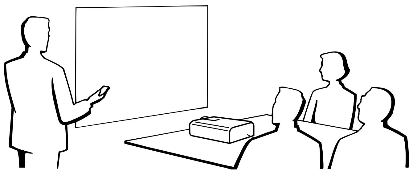 SHARP XG-NV7XU - Appendix - 1