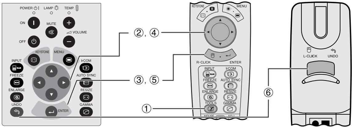 SHARP XG-NV7XU - NOTE - 1