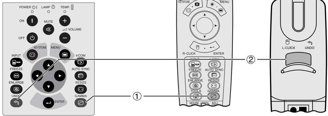 SHARP XG-NV7XU - NOTE - 2