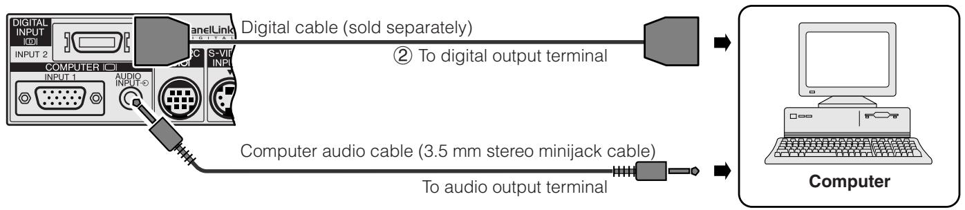 SHARP XG-NV7XU - To a computer using the direct digital input (PanelLink™) - 3