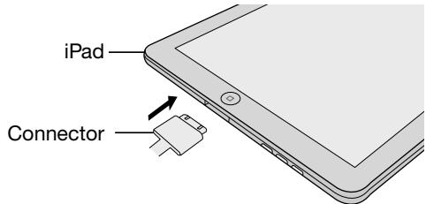 SHARP XL-BD601PH - - iPod, iPhone and iPad connection (USB 2 only) - 1