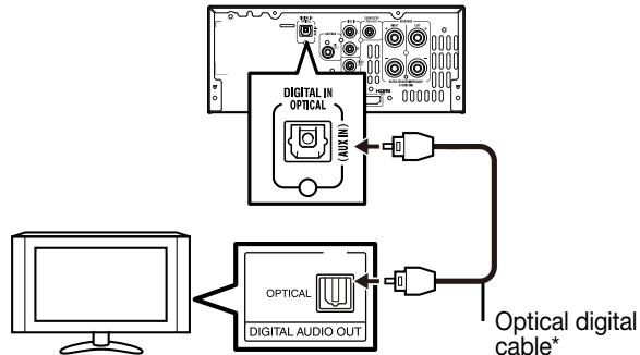 SHARP XL-BD601PH - Digital audio connection - 1
