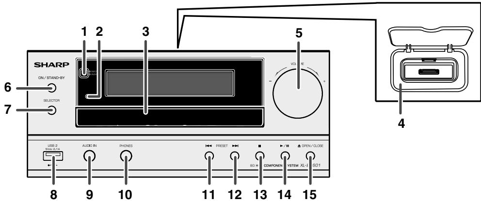 SHARP XL-BD601PH - License and Copyright - 1
