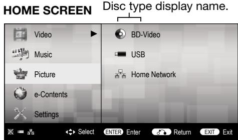 SHARP XL-BD601PH - Note: - 1