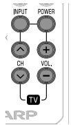 SHARP XL-BD601PH - TV function control - 1