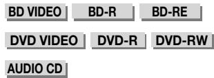 SHARP XL-BD601PH - Fast Forward/Reverse (Search) - 1