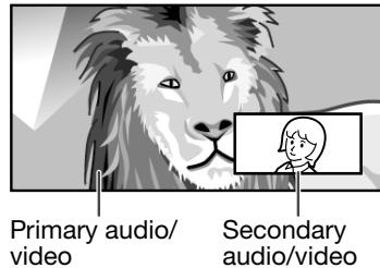SHARP XL-BD601PH - Use of Picture in Picture function (secondary audio/video playback) - 2