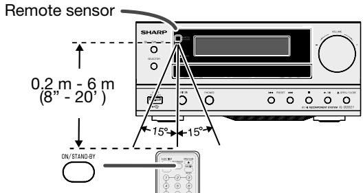 SHARP XL-BD601PH - Test of the remote control - 1