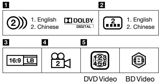SHARP XL-BD601PH - Icons Used on BD/DVD Video Disc Cases - 1