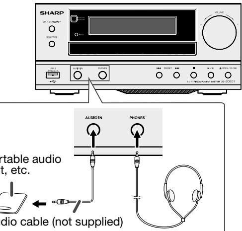 SHARP XL-BD601PH - Enhancing your system - 1
