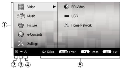 SHARP XL-BD601PH - Home screen - 1