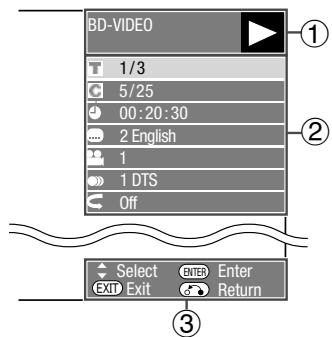 SHARP XL-BD601PH - Function Control - 1