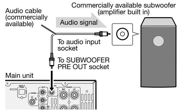SHARP XL-BD601PH - Subwoofer pre-out connection - 1