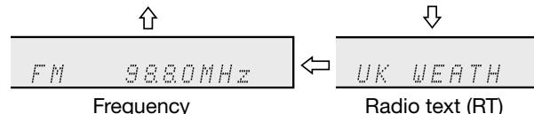 SHARP XL-BD601PH - Information provided by RDS - 3