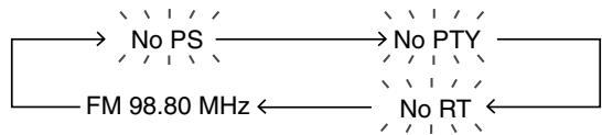 SHARP XL-BD601PH - Information provided by RDS - 4