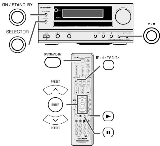 SHARP XL-BD601PH - iPod or iPhone playback (Dock only) - 1