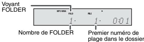 SHARP DK-KP95PH - Pour lire des cd-r/rw. - 2