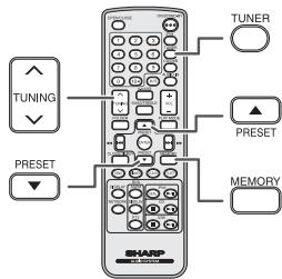 SHARP DK-KP95PH - Écoute de la radio - 1