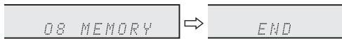 SHARP DK-KP95PH - Mémorisation automatique de stations (ASPM) - 3