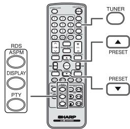 SHARP DK-KP95PH - Informations données par RDS - 1
