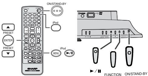 SHARP DK-KP95PH - Lecture de l'ipod ou iphone - 1