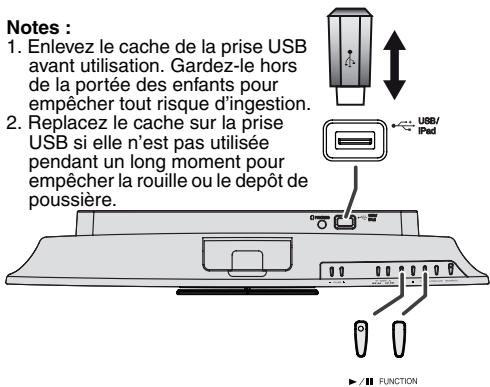SHARP DK-KP95PH - Attention: - 1