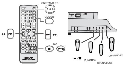 SHARP DK-KP95PH - Diverses fonctions ipod, iphone et ipad - 1
