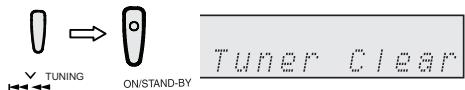 SHARP DK-KP95PH - Pour effacer toute la mémoire - 1