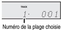 SHARP DK-KP95PH - Recherche directe de morceaux - 1