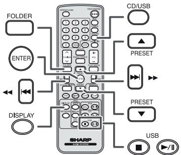 SHARP DK-KP95PH - Attention: - 2