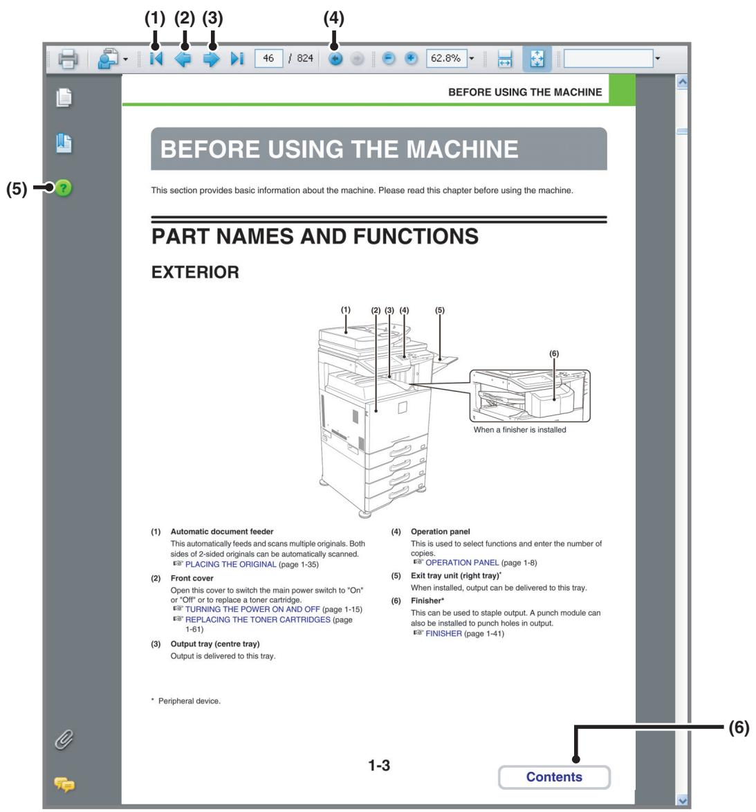 SHARP MX-2614N - HOW TO USE THIS MANUAL - 1