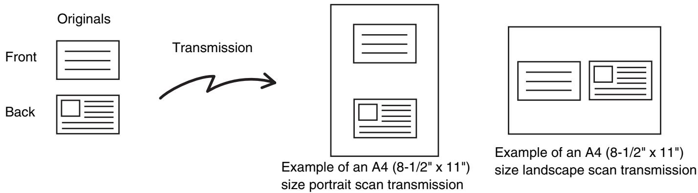 SHARP MX-2614N - SENDING BOTH SIDES OF A CARD AS A SINGLE PAGE (Card Shot) - 1