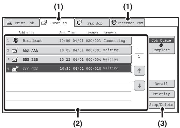 SHARP MX-2614N - STOPPING A SCAN JOB BEING TRANSMITTED OR WAITING TO BE TRANSMITTED - 2