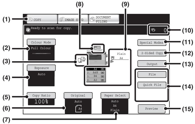 SHARP MX-2614N - BASE SCREEN OF COPY MODE - 1