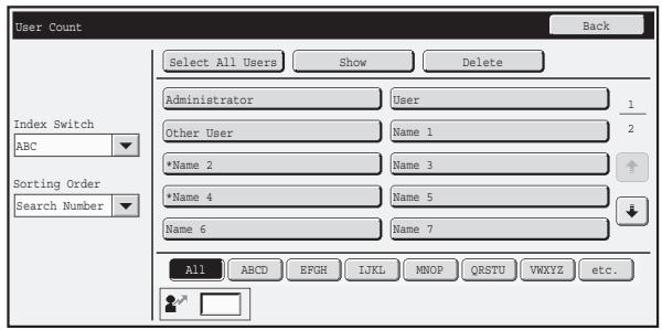 SHARP MX-2614N - User Count - 1