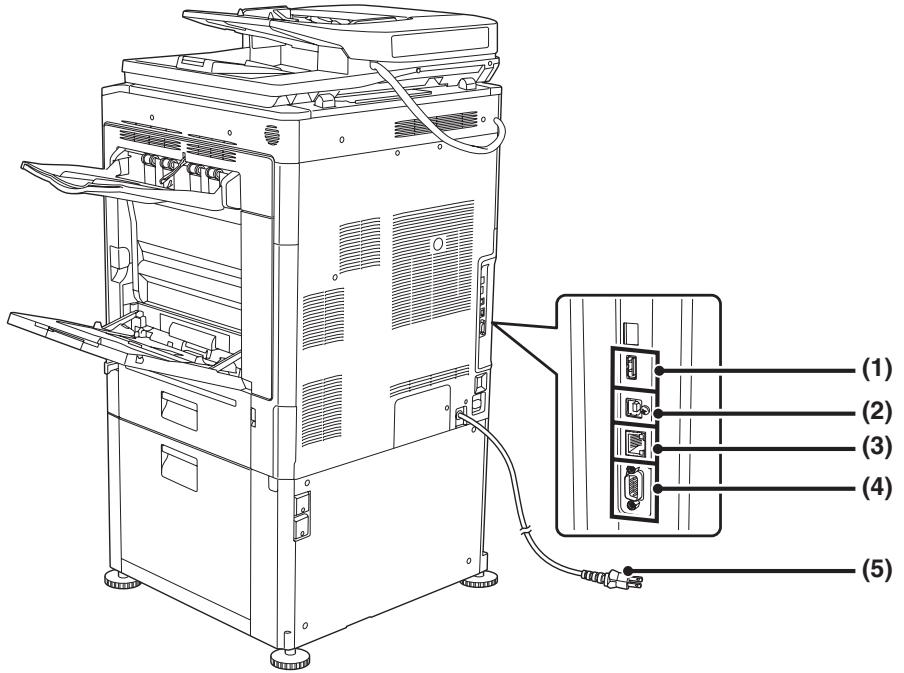 SHARP MX-2614N - SIDE AND BACK - 1