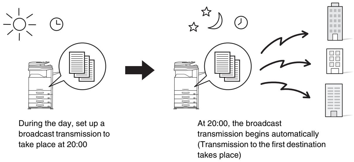SHARP MX-2614N - SENDING A FAX AT A SPECIFIED TIME (Timer) - 1