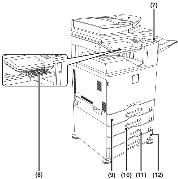 SHARP MX-2614N - Finisher* - 1