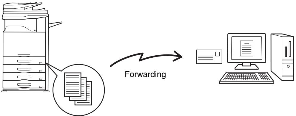 SHARP MX-2614N - FORWARDING RECEIVED INTERNET FAXES TO AN ADDRESS (Inbound Routing Settings) - 1