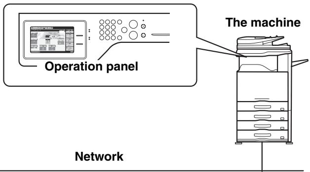 SHARP MX-2614N - REMOTE OPERATION OF THE MACHINE - 2