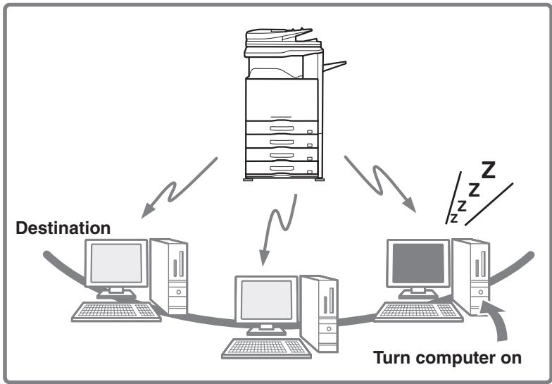 SHARP MX-2614N - The machine starts printing when I try to forward data… - 1