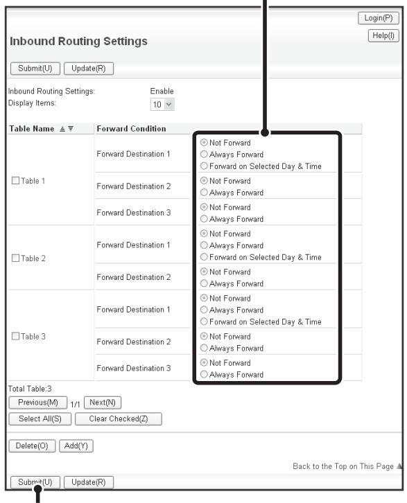 SHARP MX-2614N - Store a forwarding table. - 2