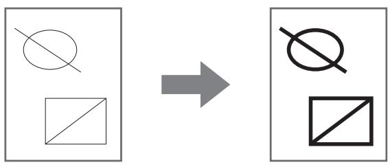 SHARP MX-2614N - ADJUSTING LINE WIDTHS WHEN PRINTING (Line Width Settings) - 1