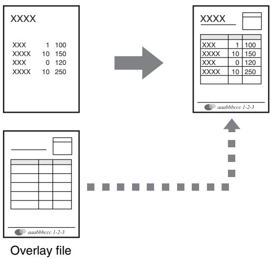 SHARP MX-2614N - CREATING OVERLAYS FOR PRINT DATA (Overlays) - 1