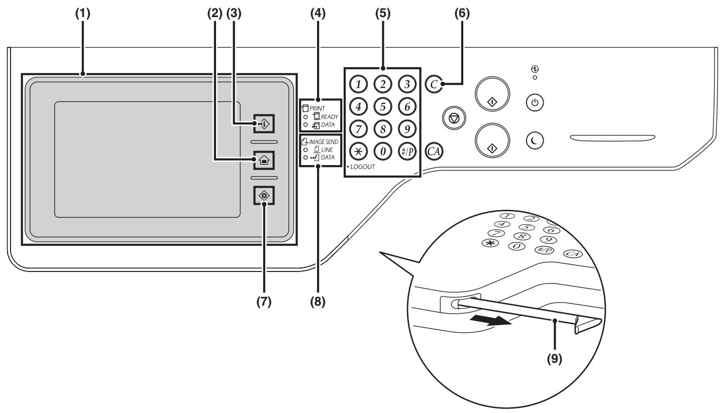SHARP MX-2614N - OPERATION PANEL - 1