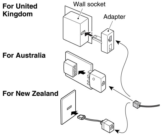 SHARP MX-2614N - CONNECTION TO THE TELEPHONE LINE - 2