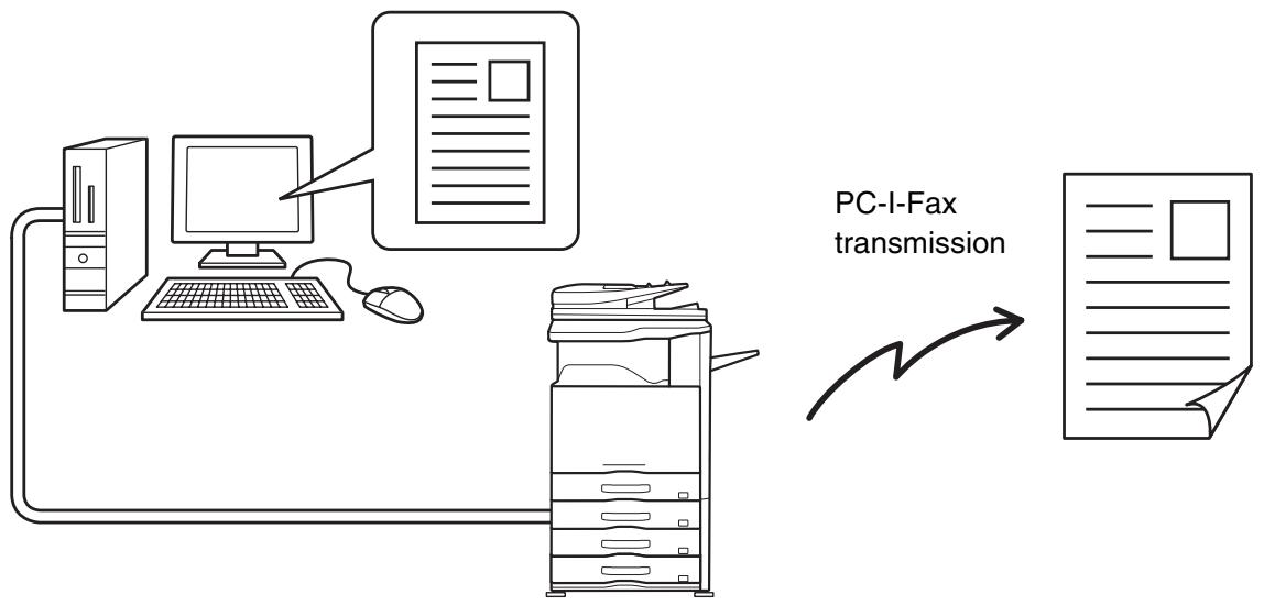 SHARP MX-2614N - SENDING AN INTERNET FAX FROM A COMPUTER (PC-I-Fax) - 1