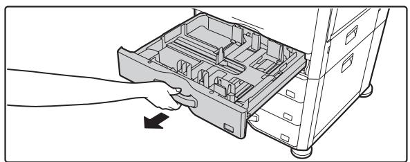 SHARP MX-2614N - LOADING PAPER AND CHANGING THE PAPER SIZE - 1