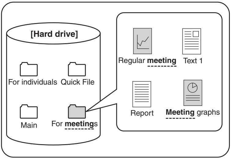SHARP MX-2614N - SEARCHING FOR A STORED FILE - 1